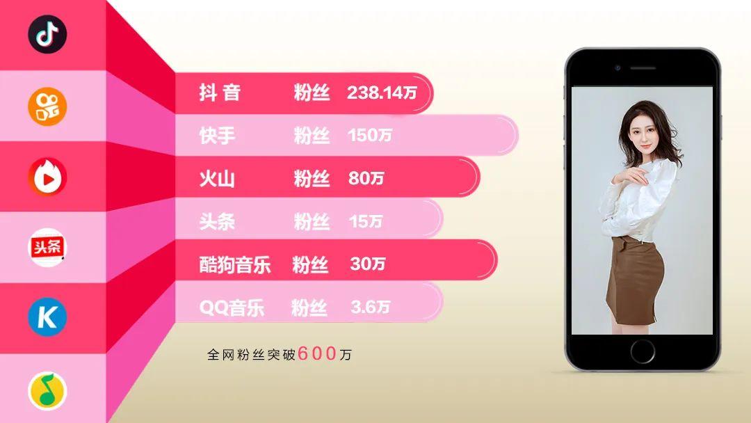 杨昕蕾 如果岁月回了头 爱我你敢吗《你和我的