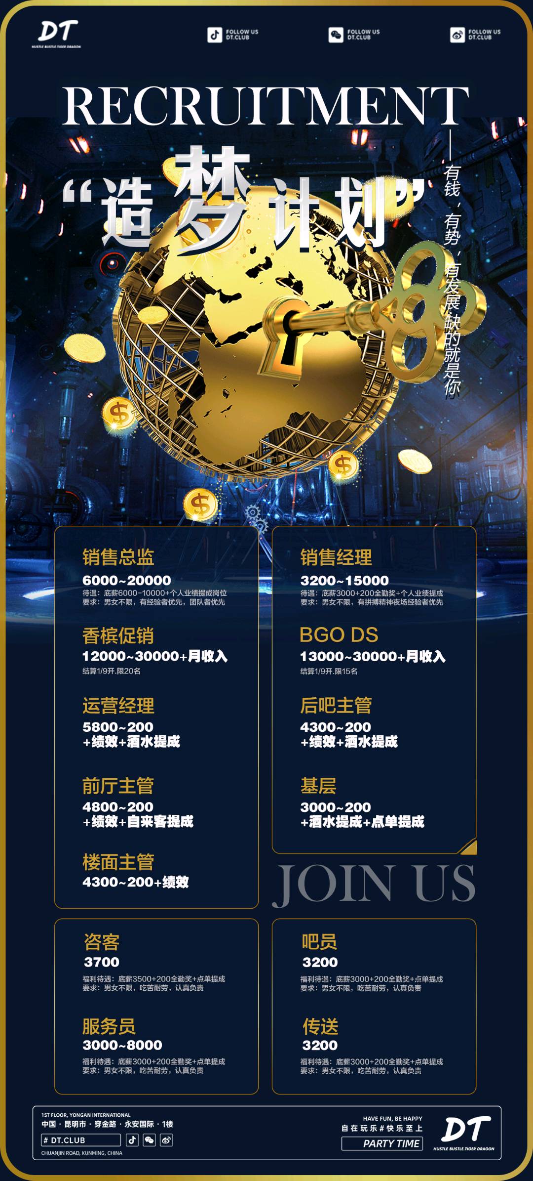 昆明招聘销售，服务员