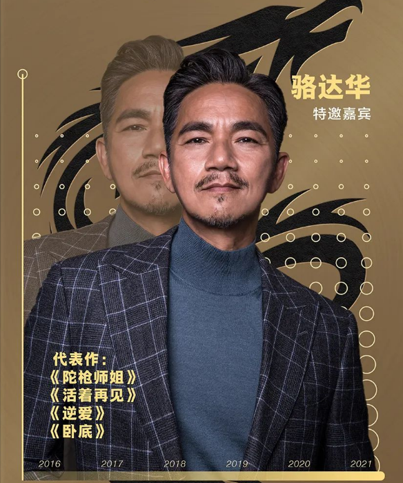 骆达华