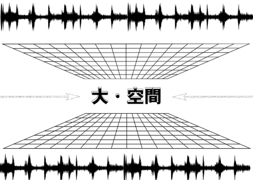 常州常州Wave CLUB,常州WAVE IS LAND