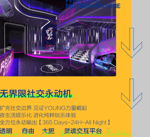 成都成都锐俱乐部,成都RAVE CLUB