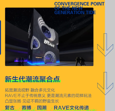 成都锐俱乐部/RAVE CLUB