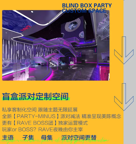 成都成都锐俱乐部,成都RAVE CLUB