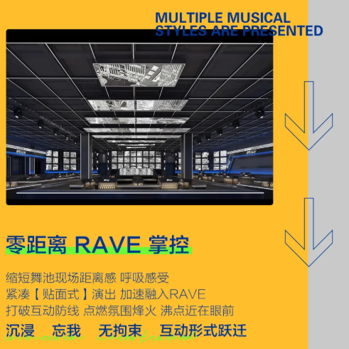 成都成都锐俱乐部,成都RAVE CLUB
