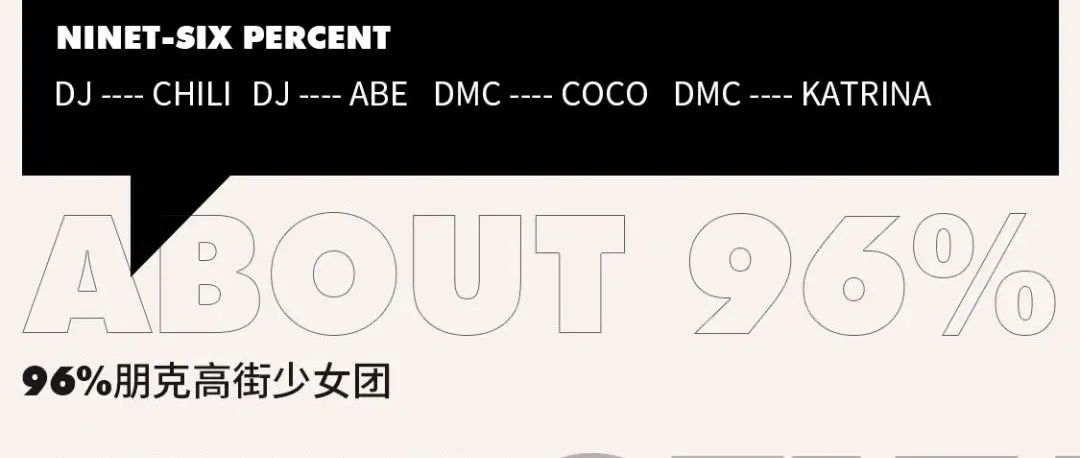 #BOOMBOOMROOM | 1.21日 与96%朋克高街少女团约会，体验一把与音乐拥抱的快乐！