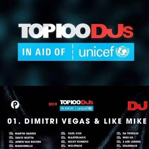 MIX PARTY 丨 百大DJ榜单公布：2019 DJ MAG Top100 DJs！
