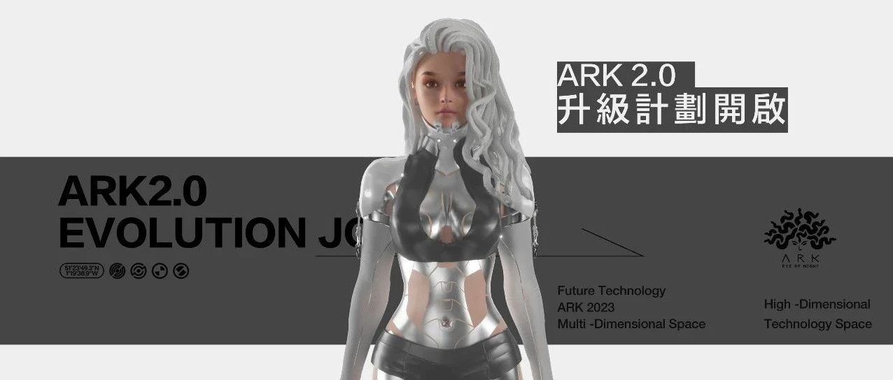 ARK 2.0丨6月矩阵公布