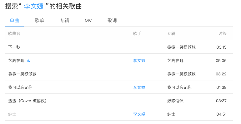 AG | 周六 | 超人气榜单网红歌手 李文婕清 用甜美的声音 唱出不一样的韵味-四会AG酒吧/AG CLUB