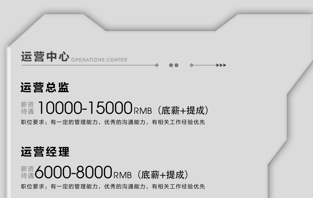 深圳 宝安 ARES CLUB | 即将登陆 成员招募中！-深圳战神酒吧/ARES CLUB