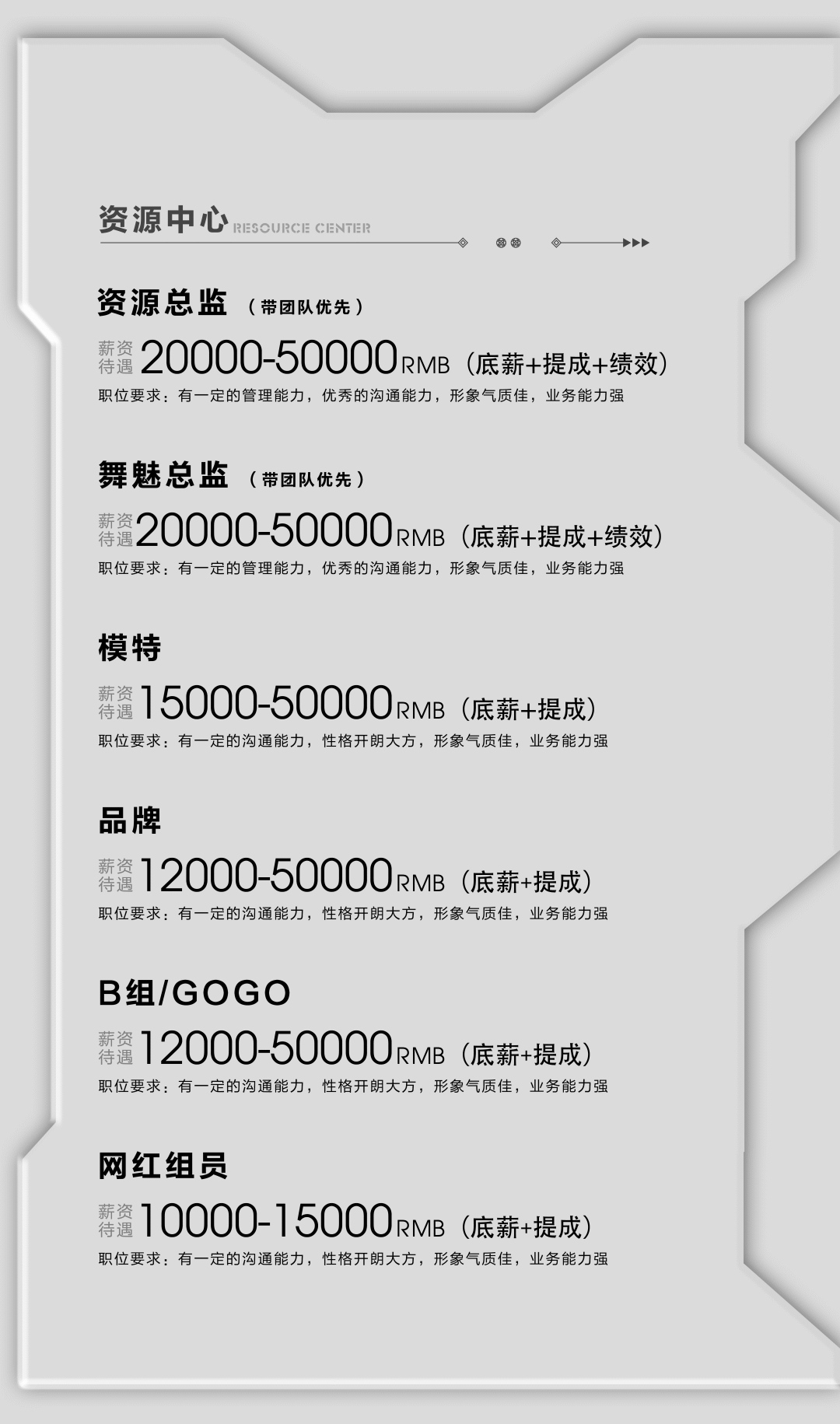 深圳 宝安 ARES CLUB | 即将登陆 成员招募中！-深圳战神酒吧/ARES CLUB