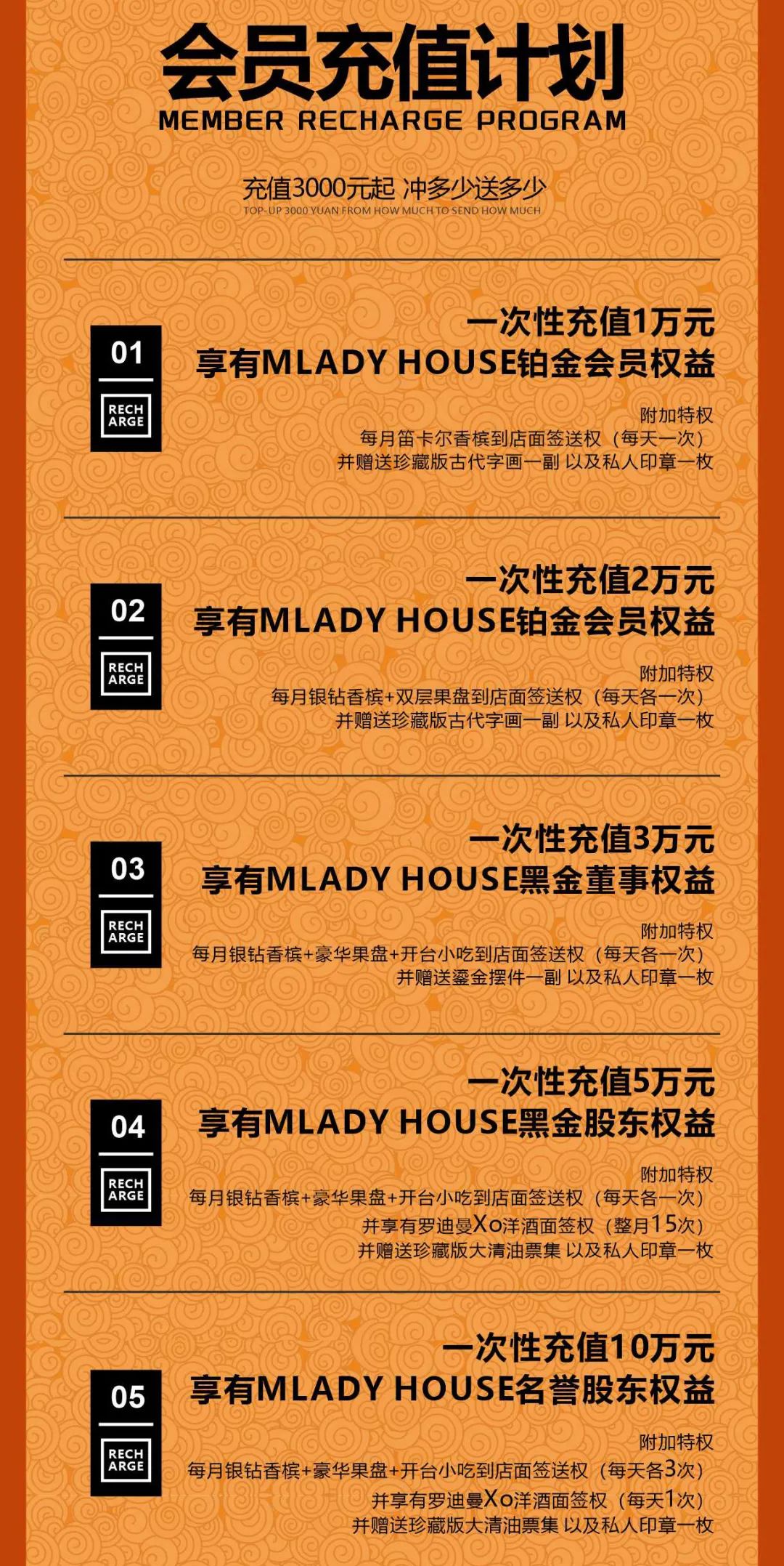 【文房四宝】肆周年盛典华丽启动，绽放新颜。致敬不凡过往，开启全新演绎-成都雷丁浩斯酒吧/Mlady House