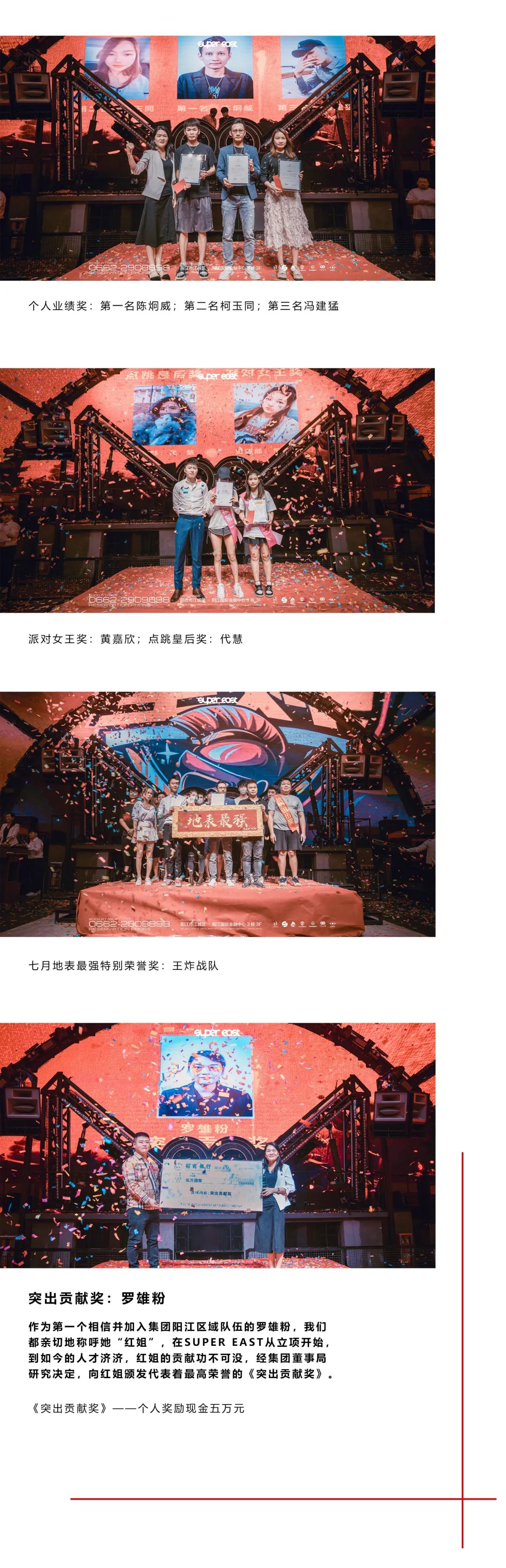 人生在勤，不索何获丨SUPER EAST第一届全体员工大会圆满落幕-阳江Super east