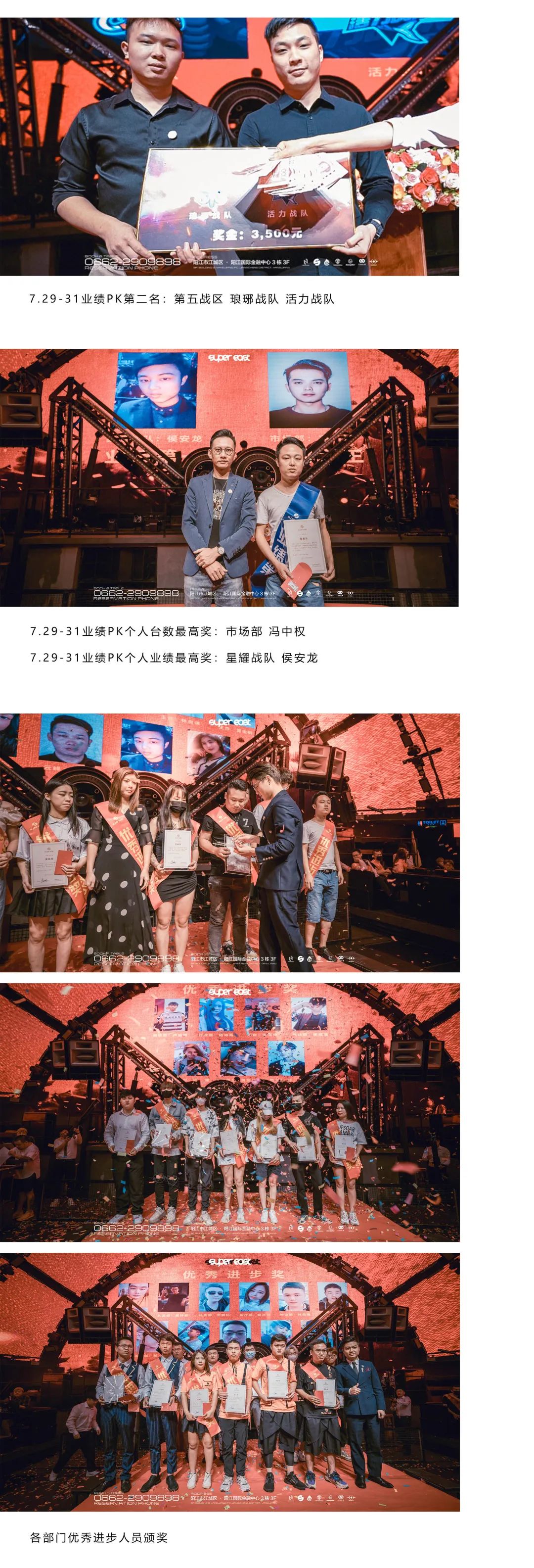 人生在勤，不索何获丨SUPER EAST第一届全体员工大会圆满落幕-阳江Super east