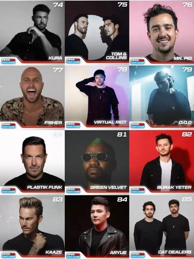 2021全球百大 TOP 100 DJs 完整名单|你期待在榜单中看到谁~-长治迈阿密酒吧/MIAMI CLUB
