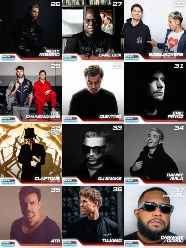 2021全球百大 TOP 100 DJs 完整名单|你期待在榜单中看到谁~-长治迈阿密酒吧/MIAMI CLUB
