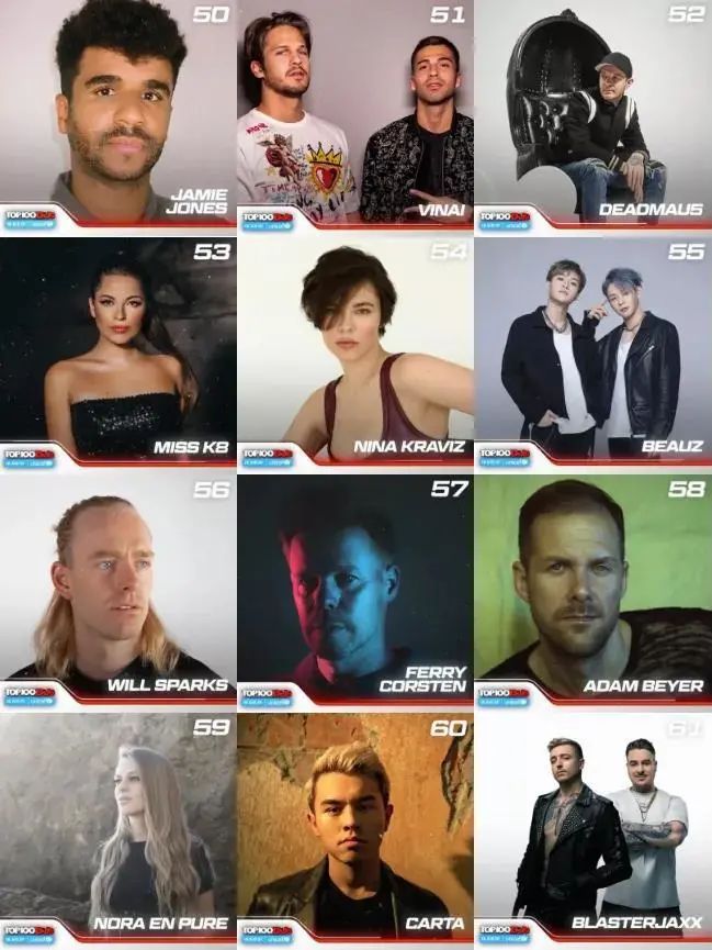 2021全球百大 TOP 100 DJs 完整名单|你期待在榜单中看到谁~-长治迈阿密酒吧/MIAMI CLUB