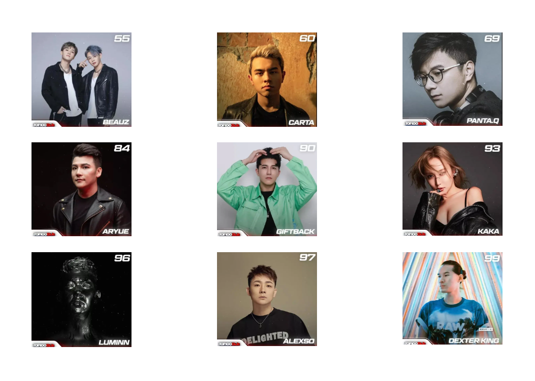 2021全球百大 TOP 100 DJs 完整名单|你期待在榜单中看到谁~-长治迈阿密酒吧/MIAMI CLUB