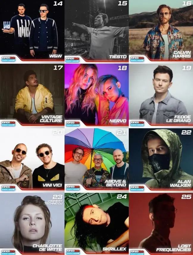 2021全球百大 TOP 100 DJs 完整名单|你期待在榜单中看到谁~-长治迈阿密酒吧/MIAMI CLUB