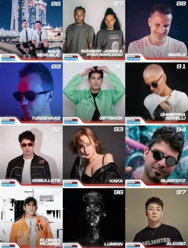 2021全球百大 TOP 100 DJs 完整名单|你期待在榜单中看到谁~-长治迈阿密酒吧/MIAMI CLUB