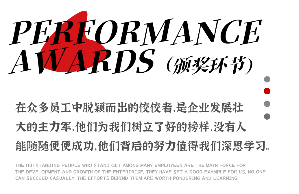 URUMQI DR.OSCAR | 收心，聚力，开启新征程誓师大会-乌鲁木齐奥斯卡酒吧/Dr.Oscar玩乐大师