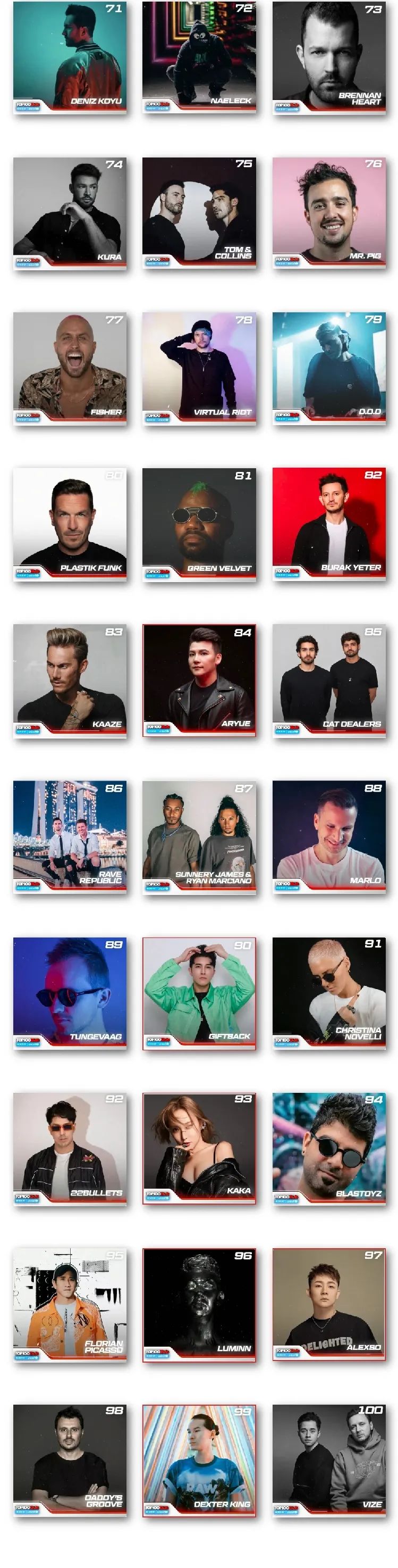 2021 全球百大DJ排行榜丨9位中国地区DJ入榜-济宁超兰酒吧/Superlan CLUB