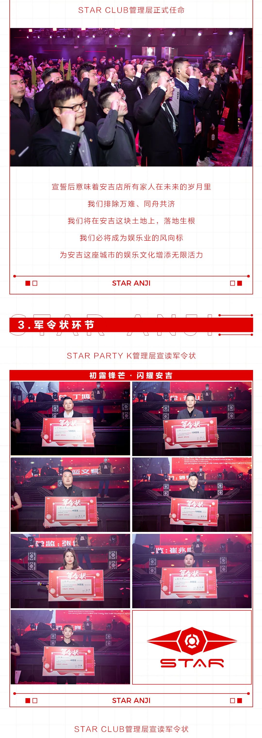 STAR ANJI | 2022首届誓师大会圆满落幕！-安吉STAR CLUB/星际酒吧