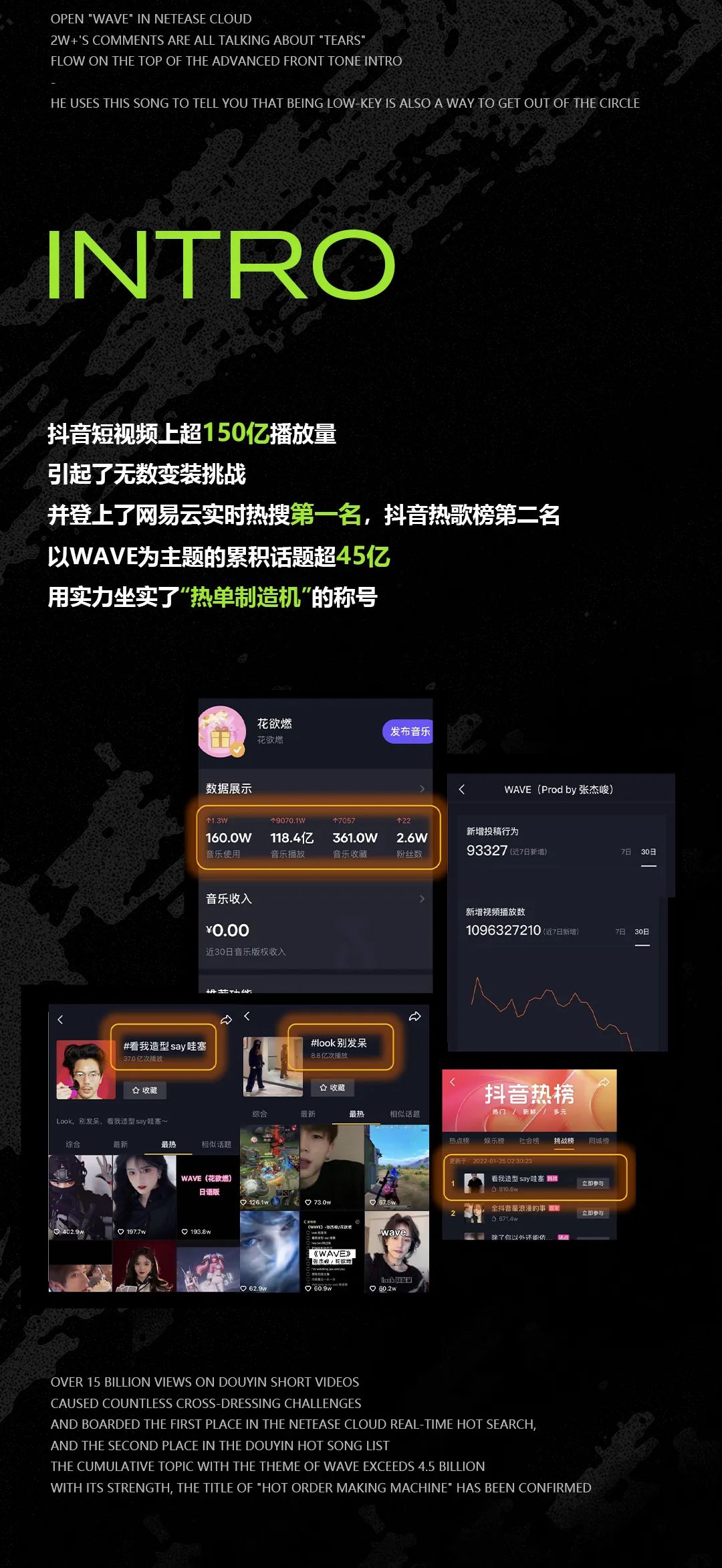 LOOK ! 别发呆、看我造型SAY哇撒-无锡OG酒吧/Hyper OG