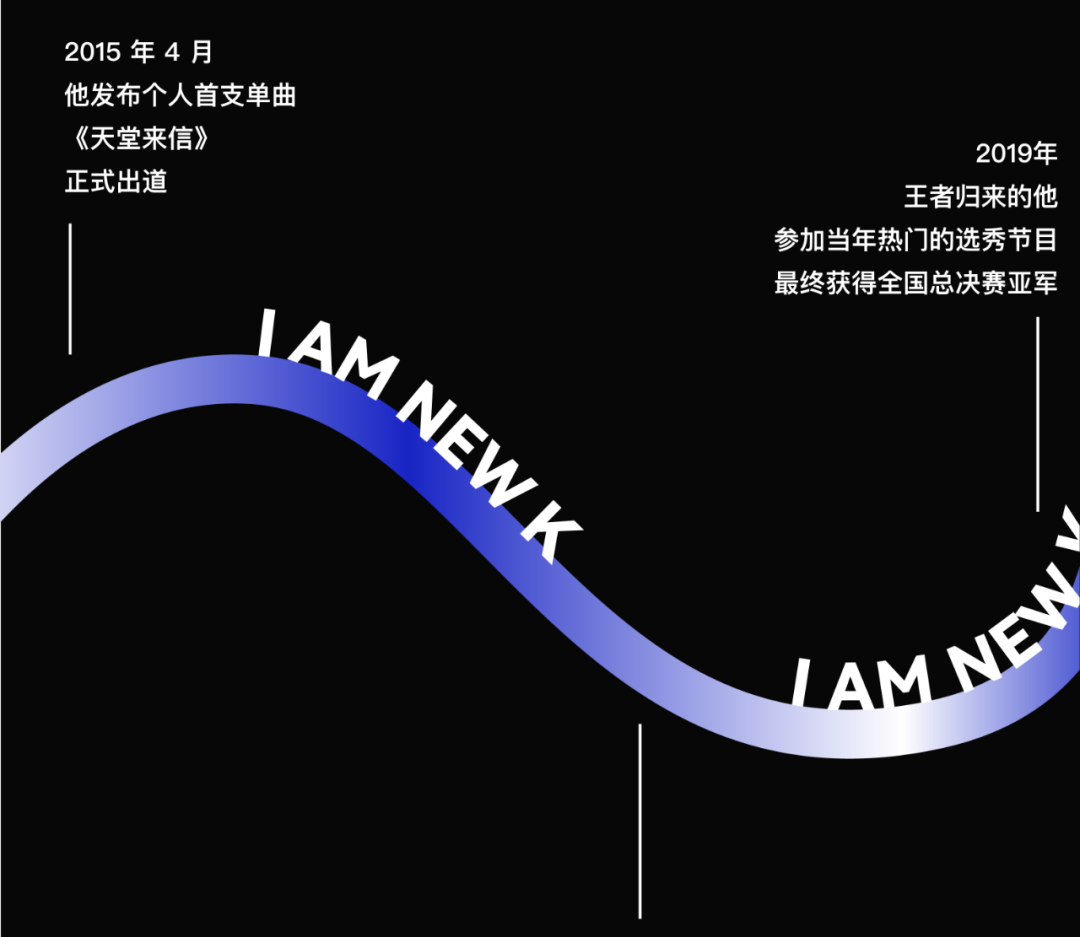 我就是黄旭 I’M NEW K ｜来自新疆的硬汉 与你现场Punchline！-无锡FUTURE酒吧/Future Elements