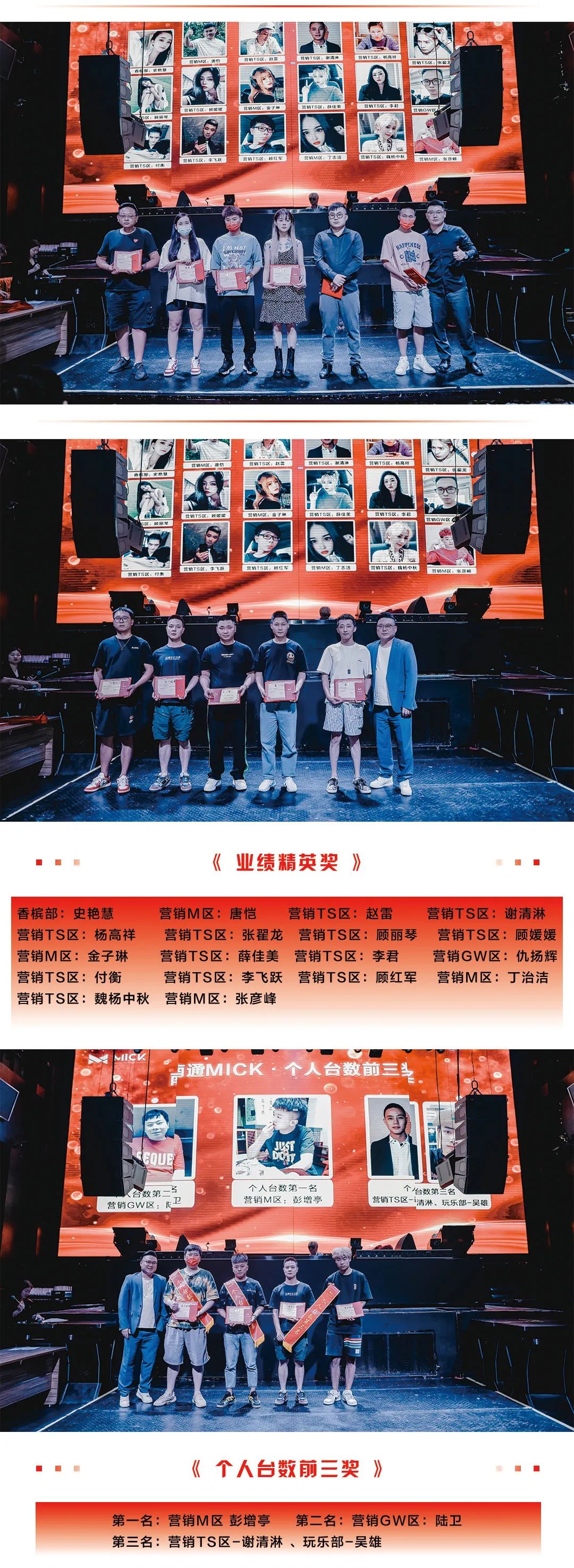 《聚英豪·创未来》MICK第二届员工大会圆满落幕！-南通MICK CLUB/米克酒吧