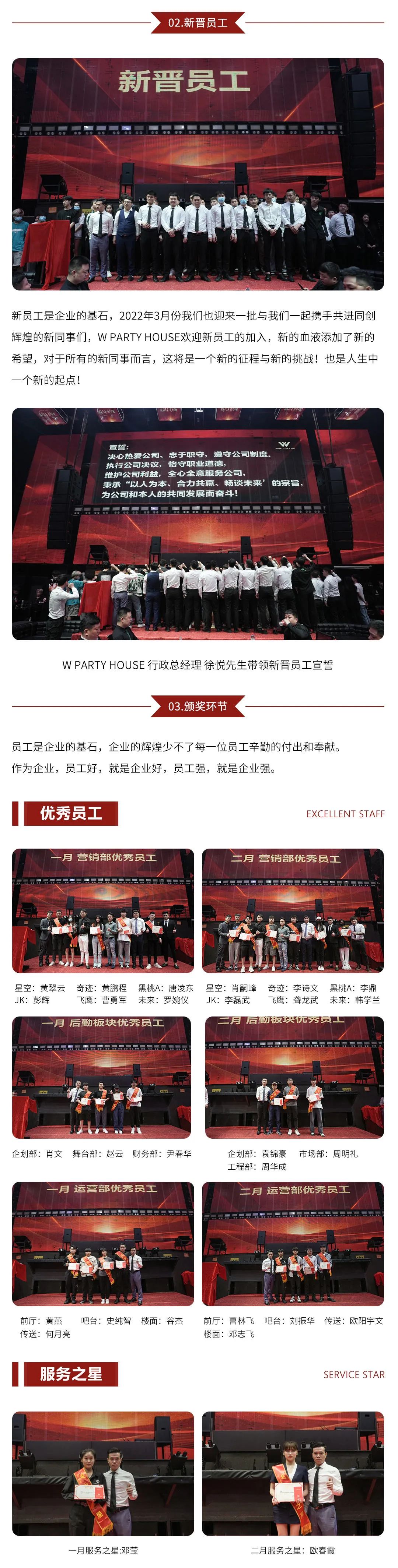 奋发拼搏，勇于开拓！W PARTY HOUSE3月员工大会圆满结束！-郴州W PARTY HOUSE/W派对空间酒吧