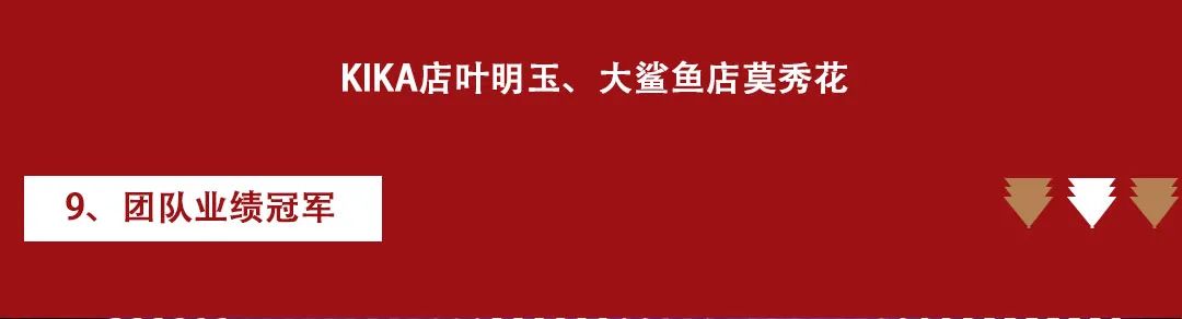 呀喏哒国贸战区KIKA PARTY&大鲨鱼友谊·阳光城店十一月份员工表彰大会 || 继往开来 · 续写传奇-海口KIKA派对酒吧/KIKA Party