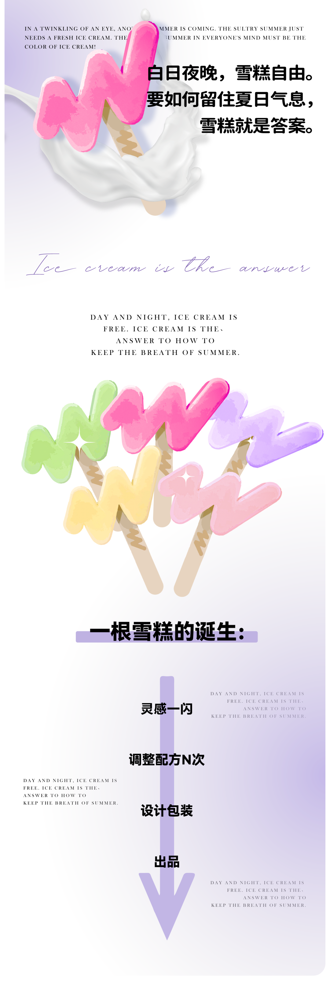 W的意思是WAVE制造-昆明WAVE Live House（国贸店）