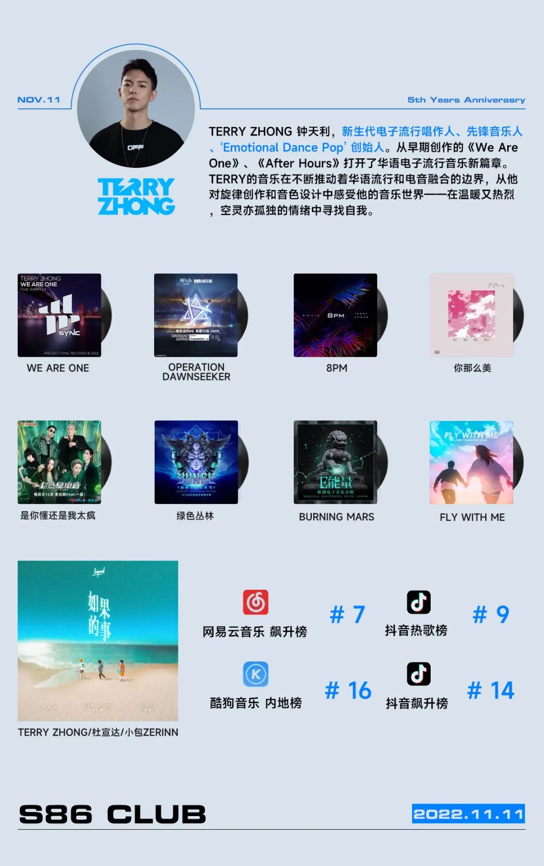 11.11-12 | S86 CLUB五周年店庆周，Terry Zhong & GISHIN鬼神乐队，给你来点不一样的精彩！-宁波S86酒吧/S86 Club