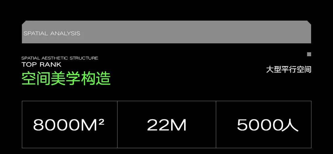 TOP RANK杭州 | 探索未知概念，揭秘·机械硬核空间-杭州TR酒吧/TopRank