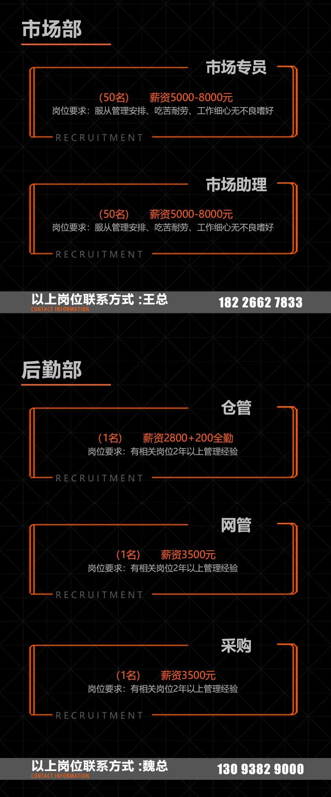 温州·滨海T11 CLUB|#全球招聘|你的2022赚钱方式|GLOBAL RECRUITMENT-温州T11酒吧/T11 CLUB
