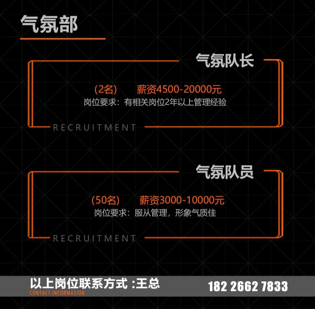 温州·滨海T11 CLUB|#全球招聘|你的2022赚钱方式|GLOBAL RECRUITMENT-温州T11酒吧/T11 CLUB