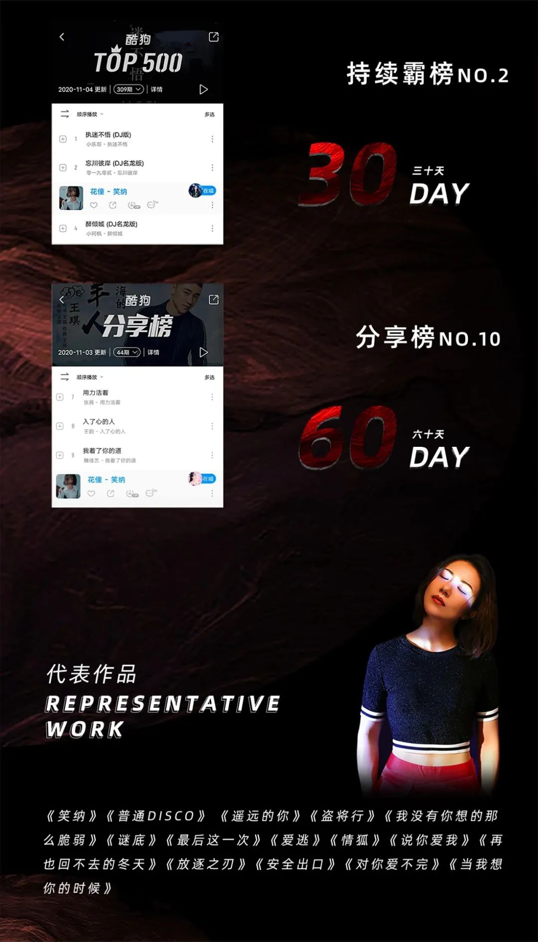 LOUIS CLUB丨2021/01.07丨新年新派对-龙岩路易酒吧/LOUIS PLUS