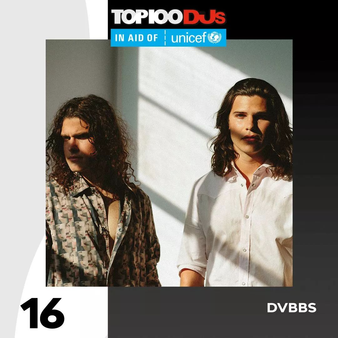 2018TOP100DJs | Is your idol on the list?-龙岩路易酒吧/LOUIS PLUS