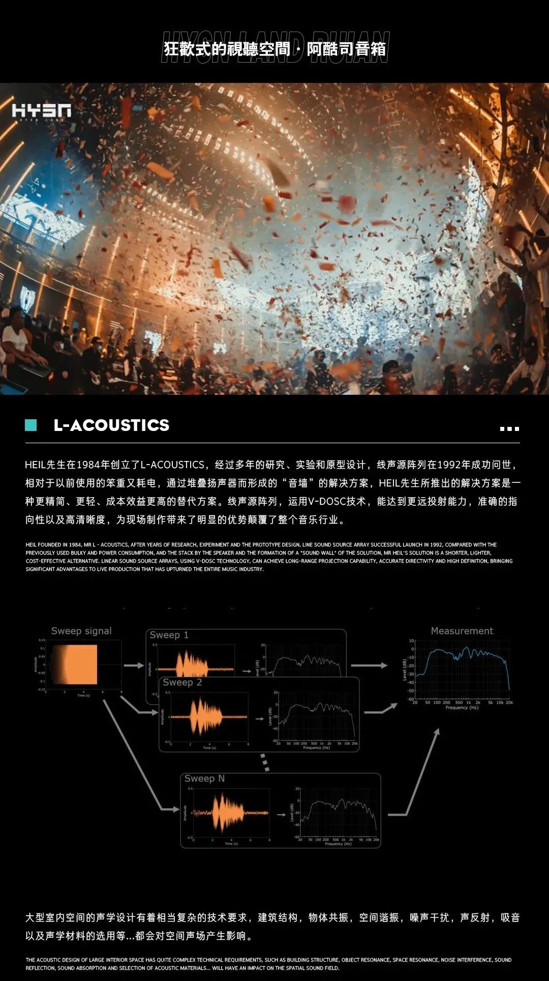 HYSN LAND | 为设计发'声'：狂欢背后的空间舞美！-瑞安嗨嘻兰德酒吧/HYSN LAND