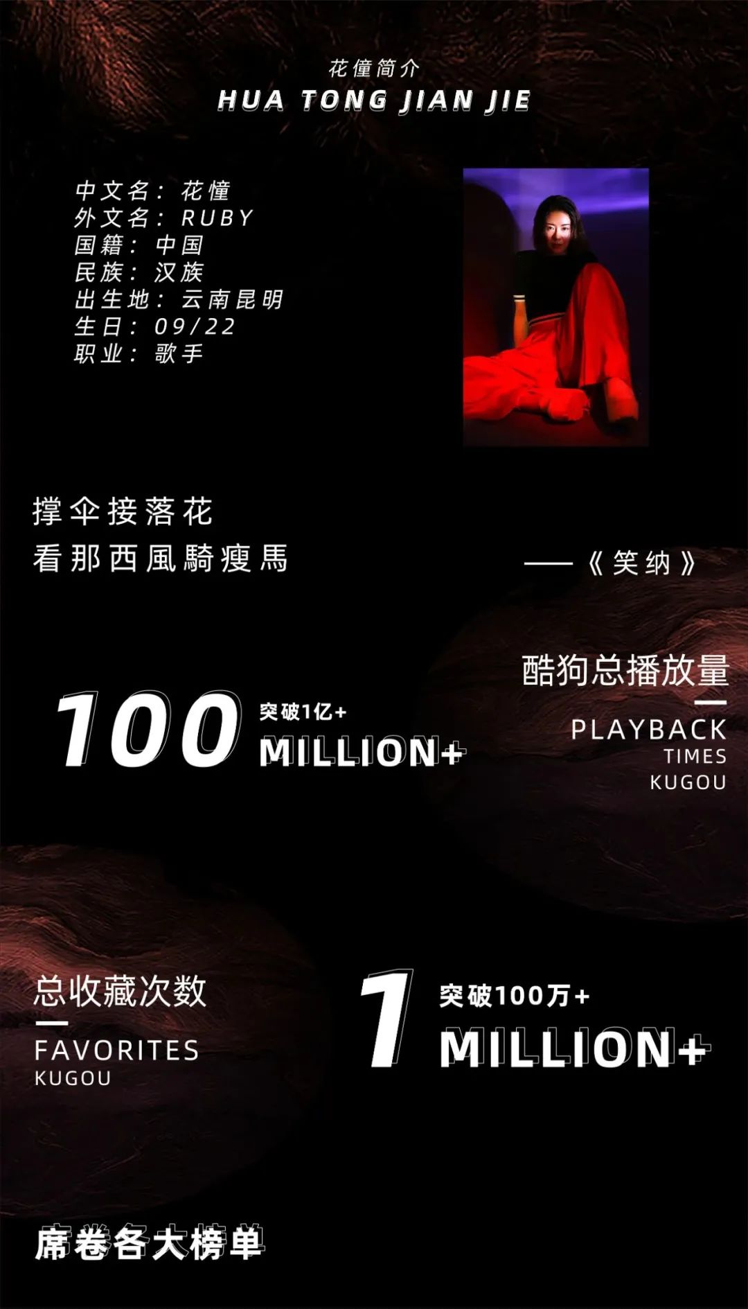 LOUIS CLUB丨2021/01.07丨新年新派对-龙岩路易酒吧/LOUIS PLUS