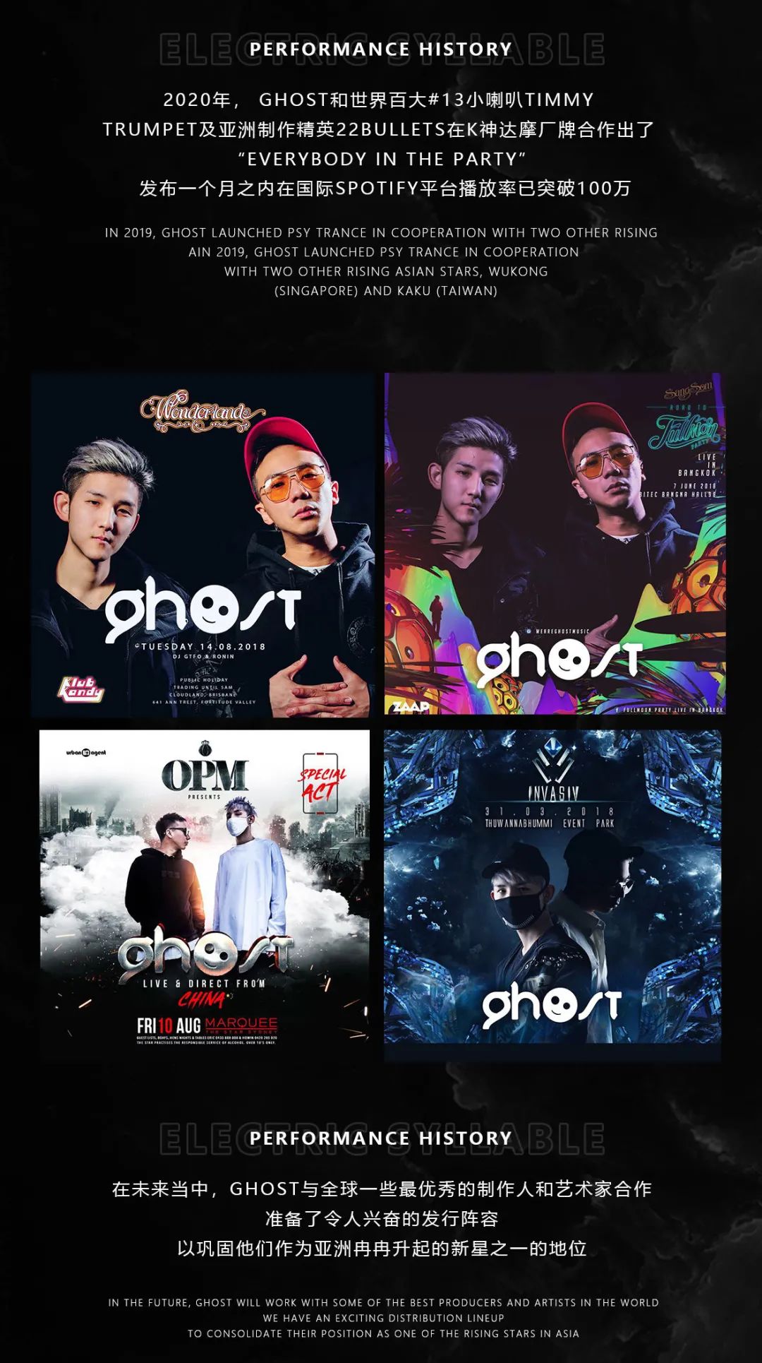 TANG CLUB｜2020.06.12 动力火车 特约赞助 DJ GHOST组合 2019 PYRO 百大#9-博罗TANG CLUB/TANG酒吧