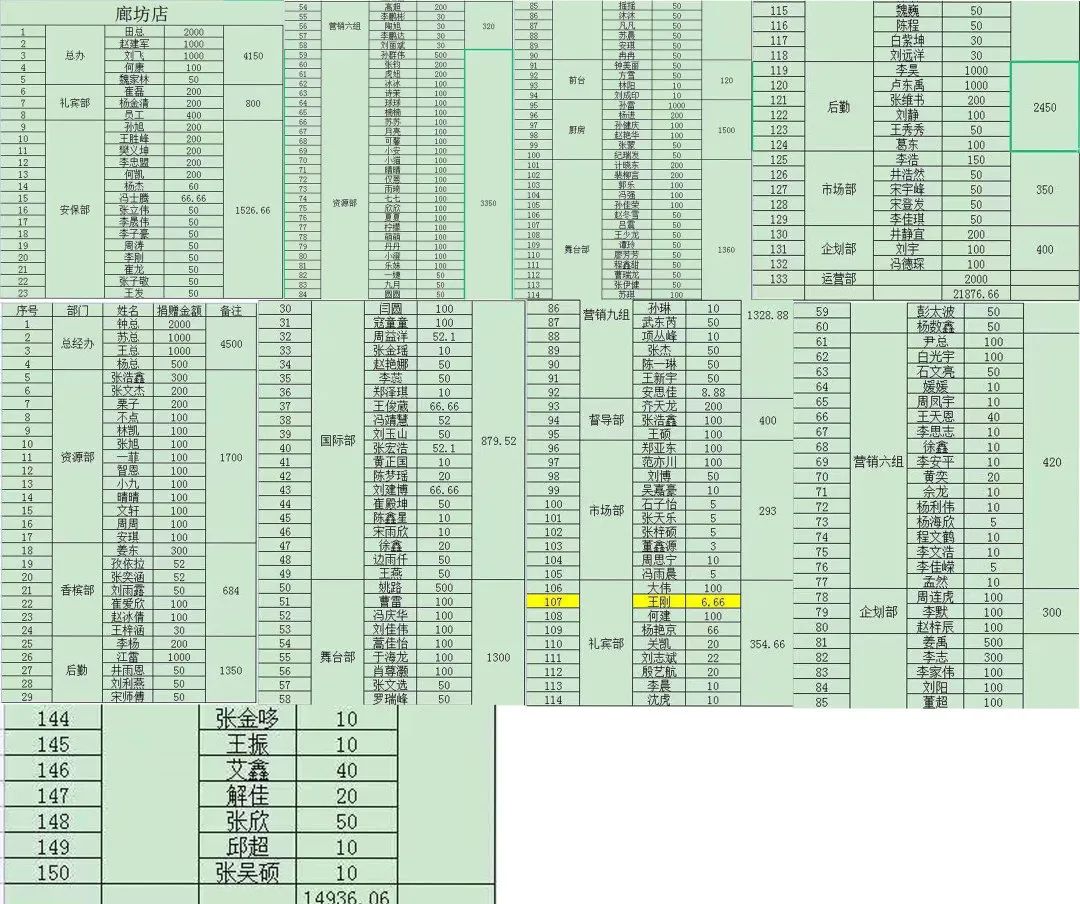 劢可斯公司｜2021.08 河南受灾劢可斯在行动！-廊坊MAX酒吧/MAX CLUB