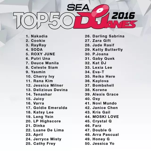TOP100 CLUBS #99 | 8.19 亚洲百大第7位 DJ IVY ＃她的音乐足以让你了解T的奥义＃-潮州MIUMIU酒吧/缪缪酒吧