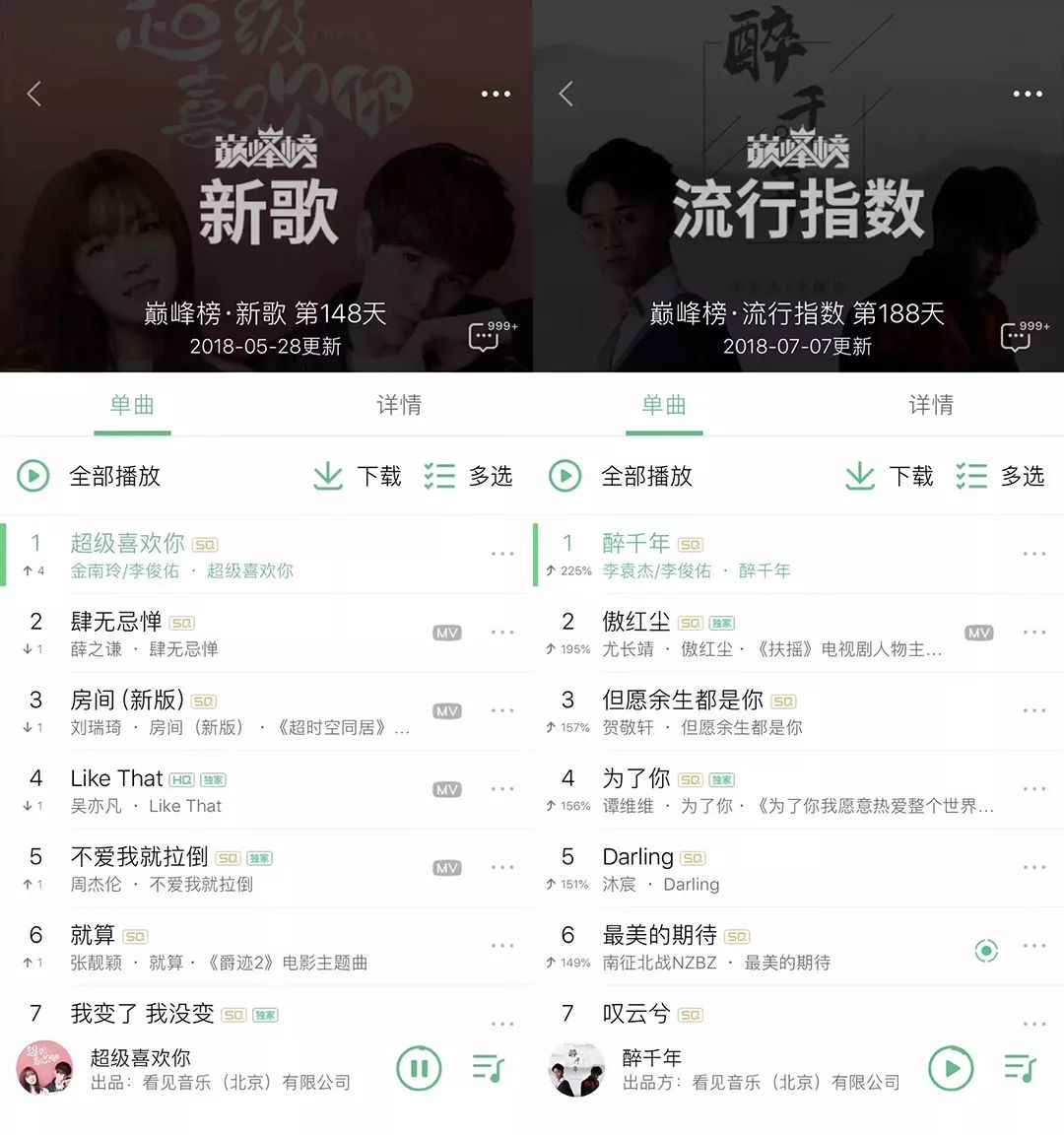 12.16明星云集——MiuMiu动力火车答谢夜-潮州MIUMIU酒吧/缪缪酒吧