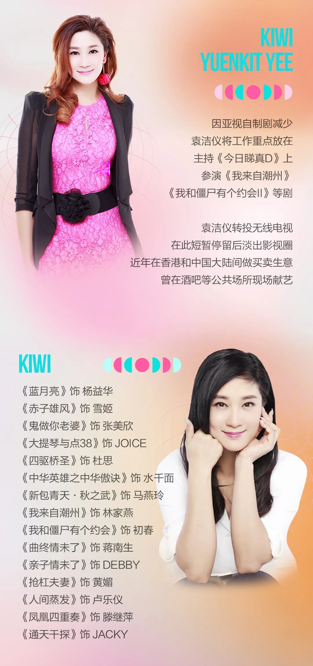 东莞▸𝐊𝐒·𝐏𝐚𝐫𝐭𝐲 02.14 情人节 动力火车特邀香港演员#袁洁仪Kiwi-大朗KS Party派对酒吧