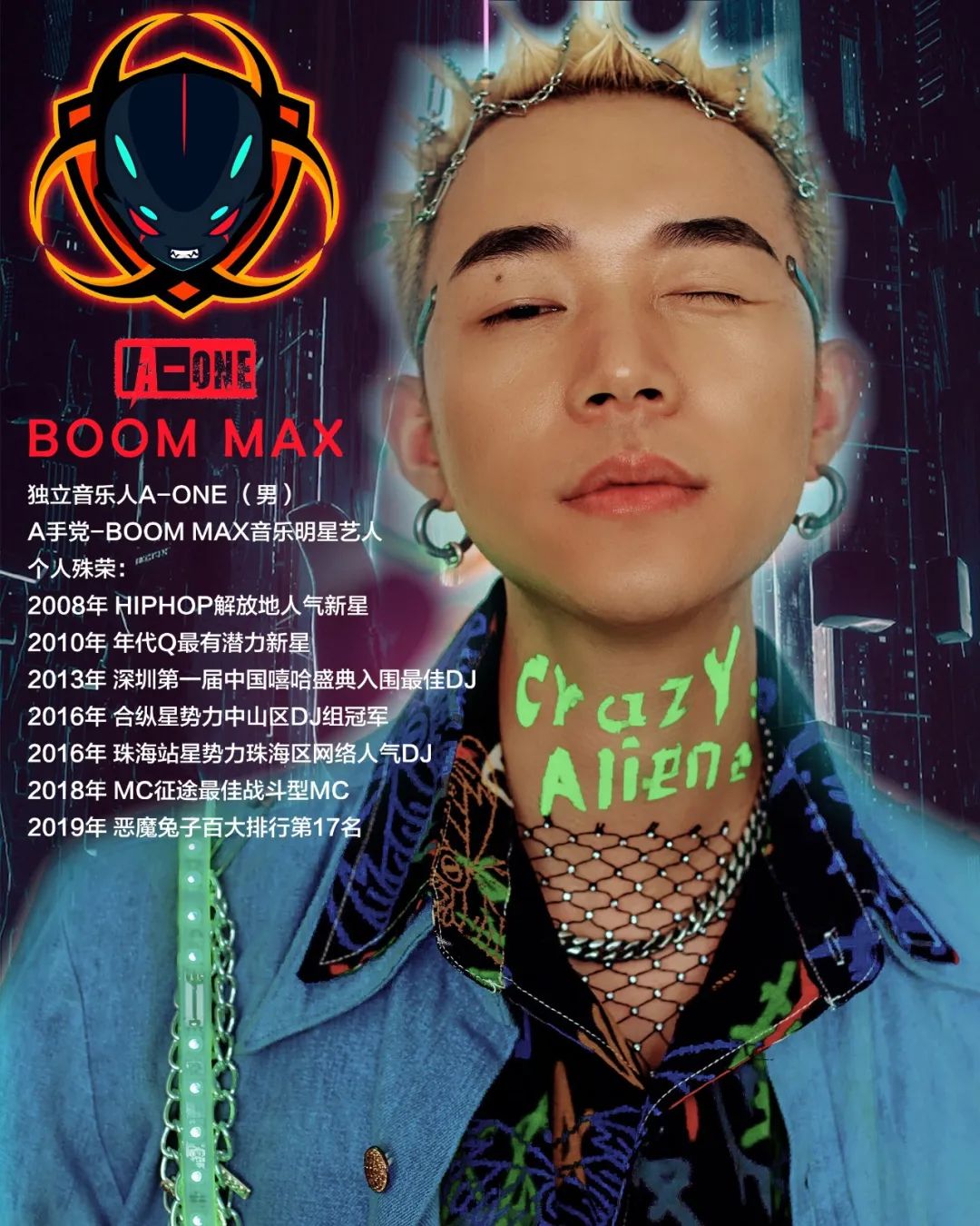 1.09 | 准备迎接抖音热推炸场组合 Crazy Alien（地外电音）-都匀HELLO HOUSE CLUB