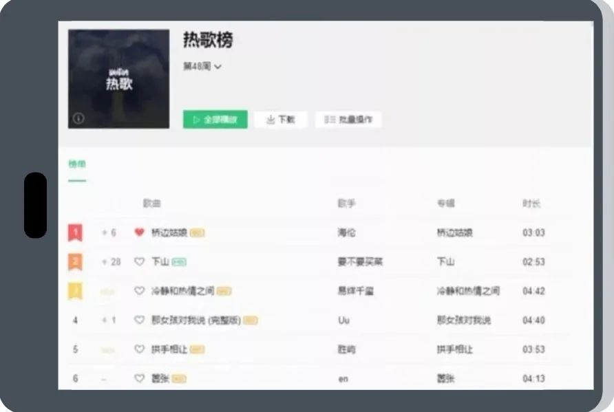 2020/06/16 抖音超人气歌手—海伦#《桥边姑娘》找寻属于你的那个姑娘-温州VIP ROOM
