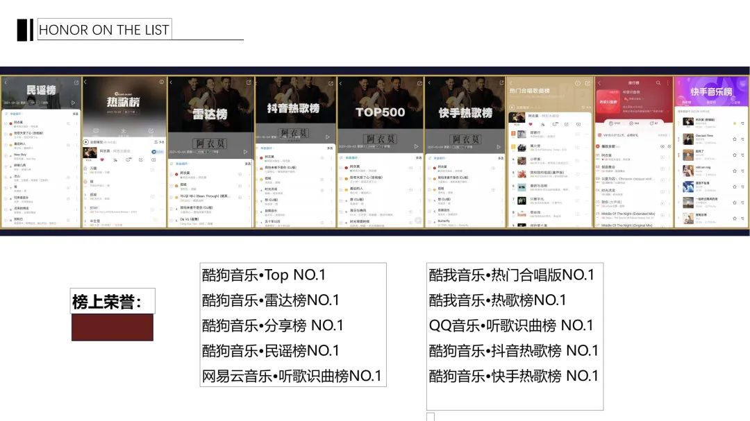 LE NEST CLUB ▏《阿吉太》组合 助阵 乐巢酒吧 ‘ 王者归来 ’ 狂欢派对 10.15 不见不散-开封乐之巢酒吧/LE NEST CLUB