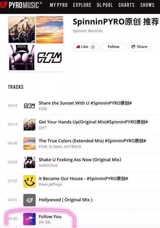 PYRO TOP100DJs#6 | 赫兹共振 @JIN DJs-成都AHEYA CLUB/阿嘿呀酒吧