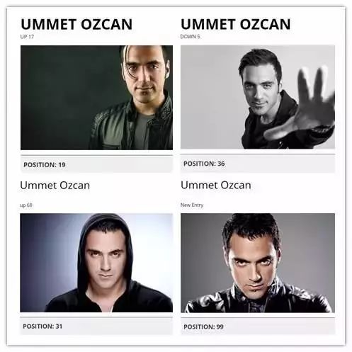 Dr.Oscar太原×『Ummet Ozcan』丨6月将末，澎湃不息-太原奥斯卡酒吧/玩乐大师DrOscar